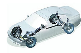 汽車操控系統(tǒng)認(rèn)知