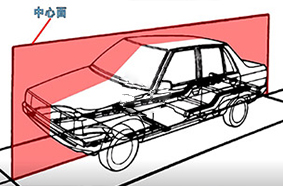 車身數(shù)據(jù)識(shí)讀