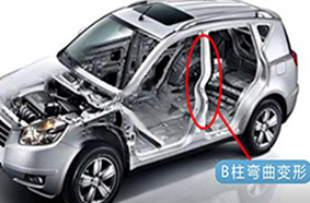 車身整體碰撞分析